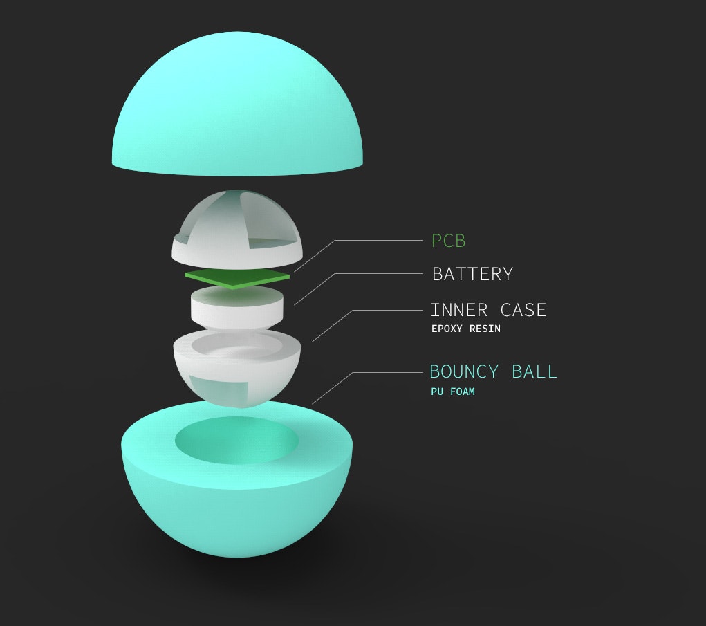 WRLDS Connected ball gallery image