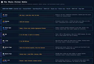 Flow Proof gallery image