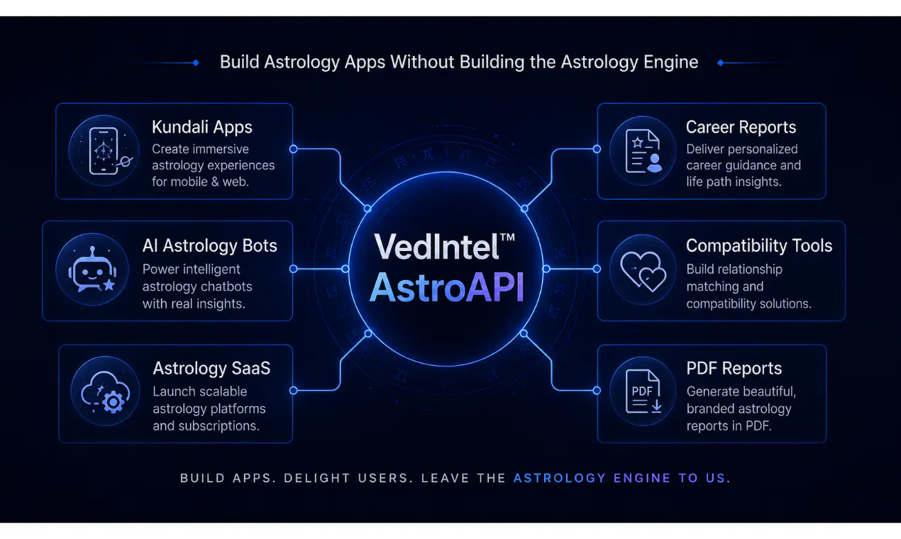 VedIntel™ AstroAPI gallery image