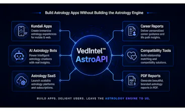 VedIntel™ AstroAPI gallery image