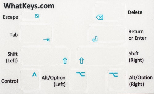 WhatKeys gallery image