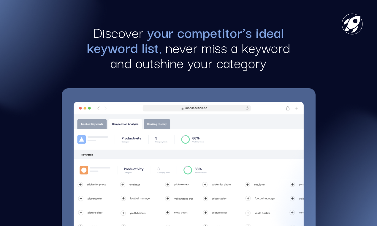 MobileAction Makers | Product Hunt