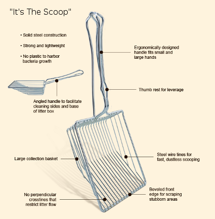 The Scoop by Tabby Town USA gallery image