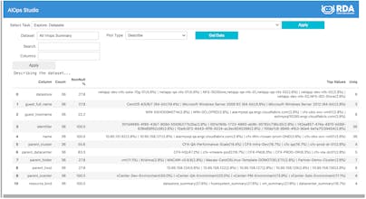 Robotic Data Automation (RDA) gallery image