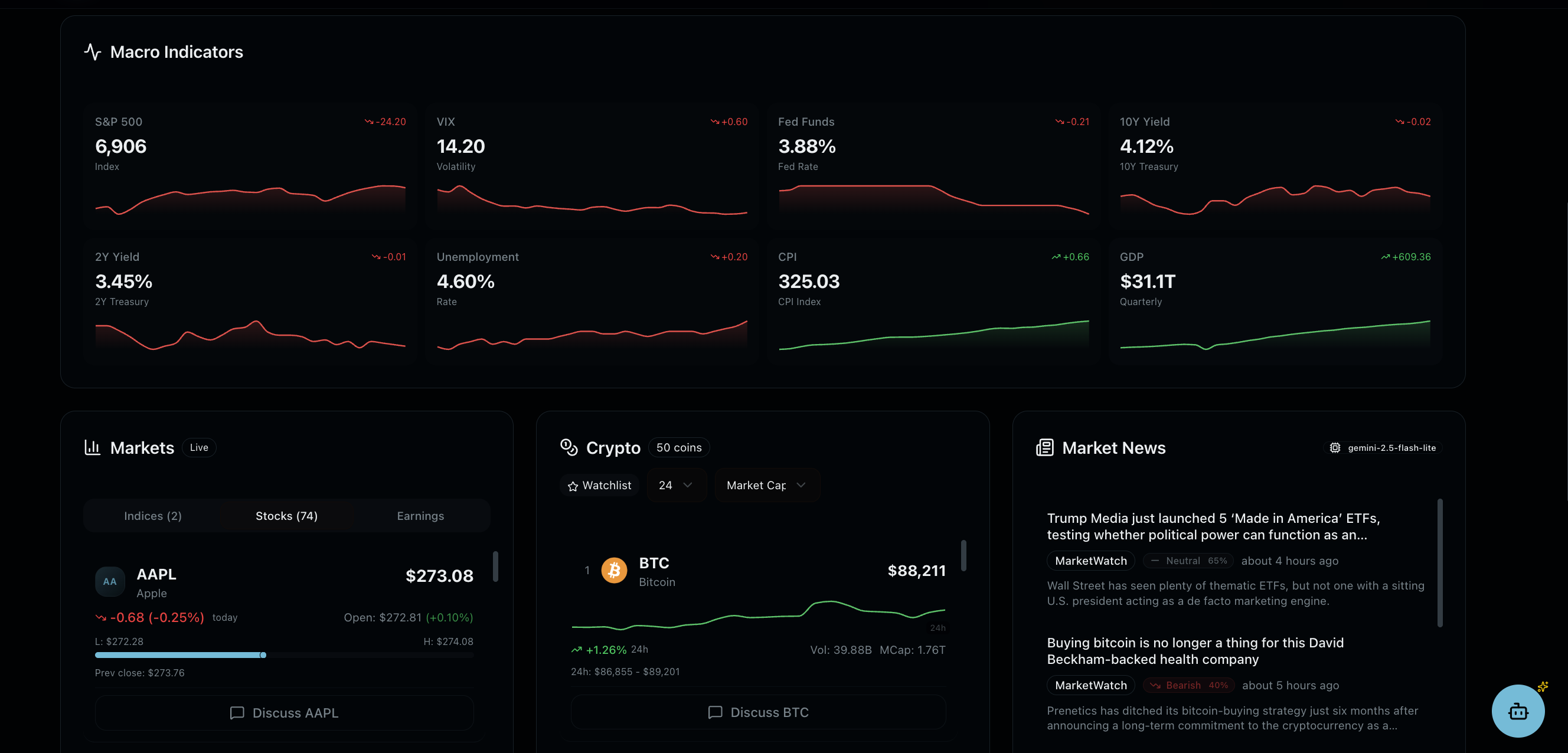 Market Terminal gallery image