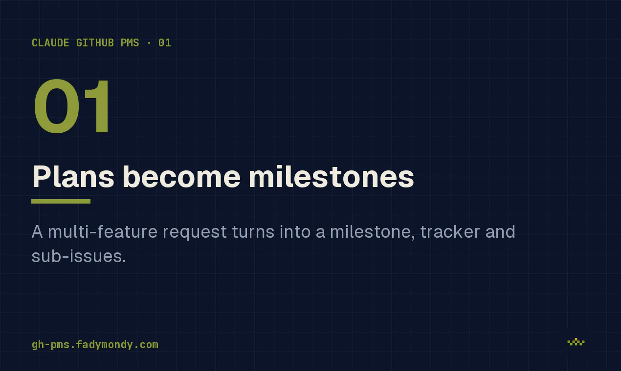 Claude GitHub PMS gallery image