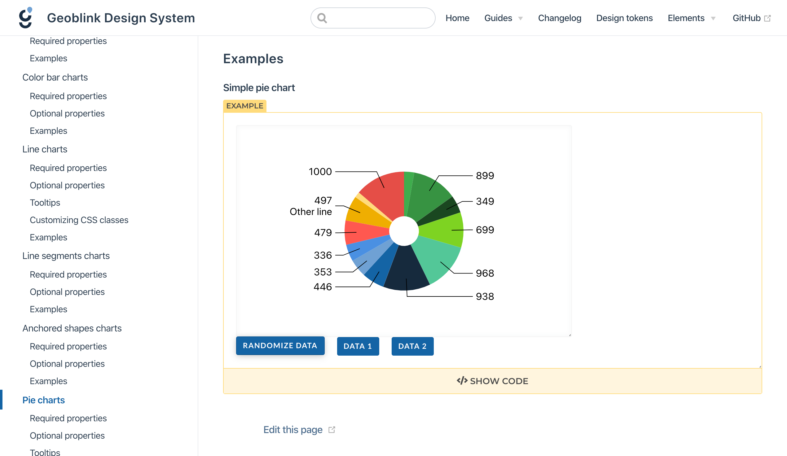 Geoblink Design System gallery image