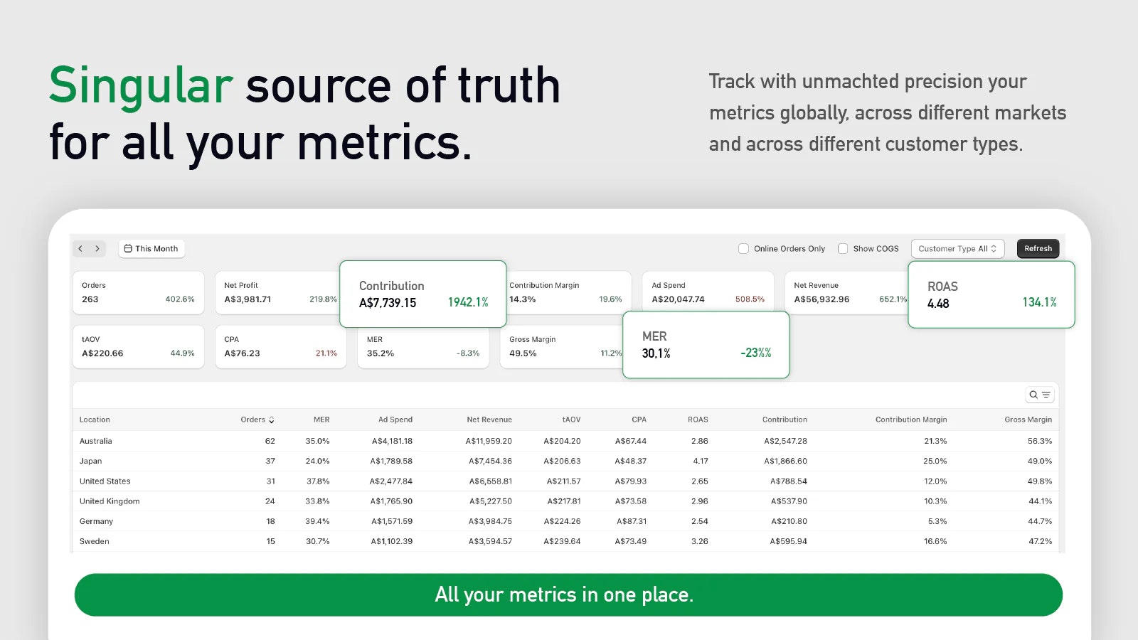 Shopify의 CashDash media 1