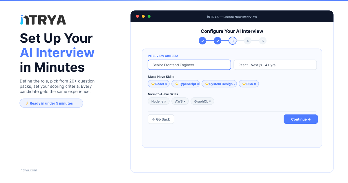 intrya gallery image
