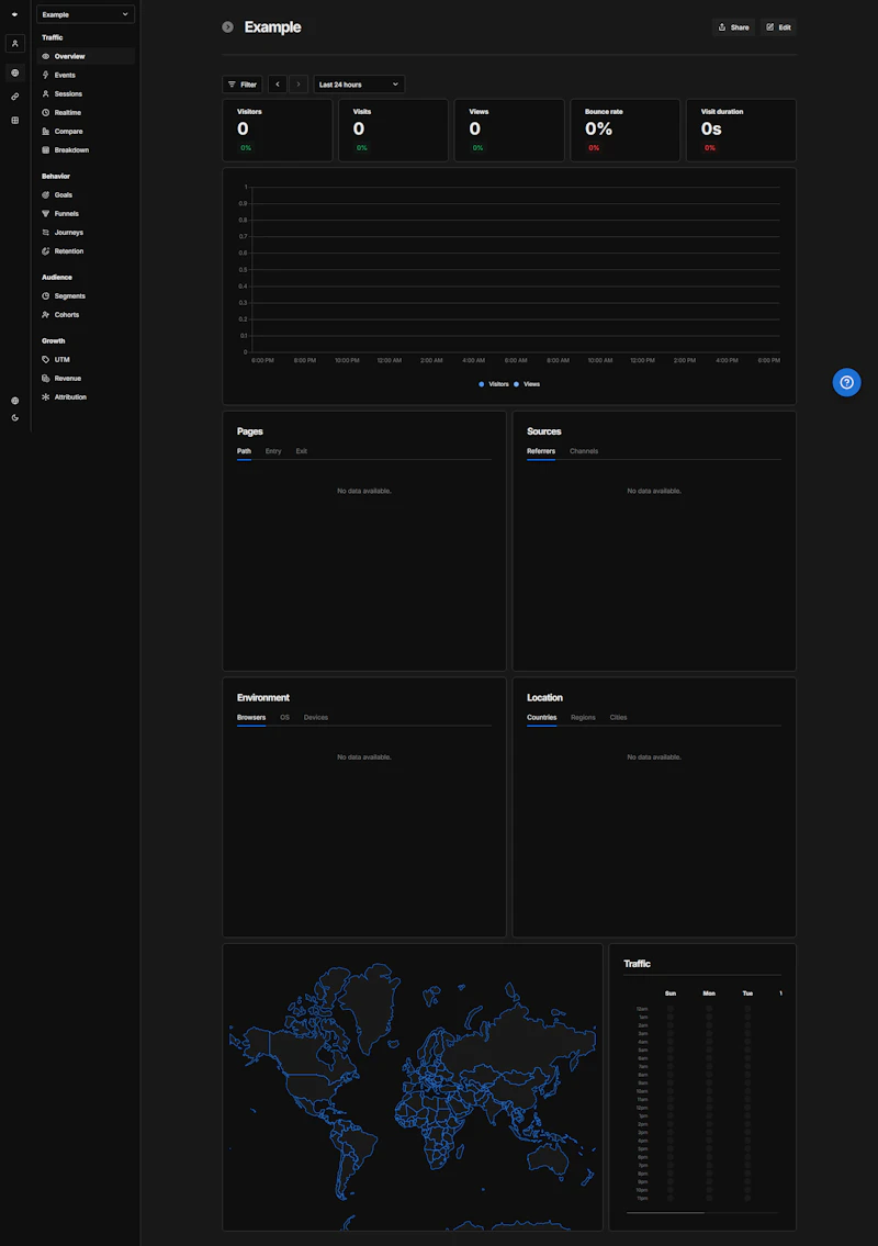 Trakko screenshot 1