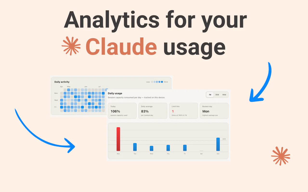 Claude Usage Tracker gallery image