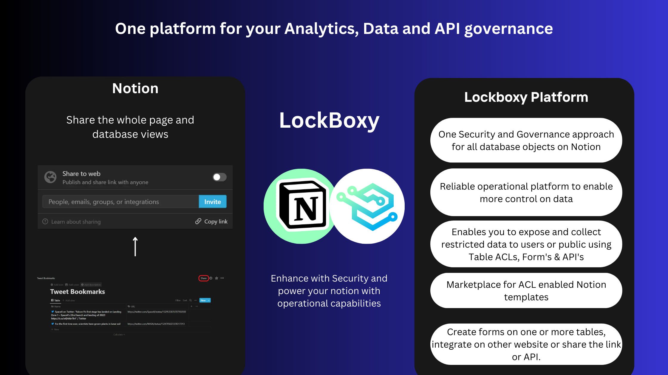 LockBoxy gallery image