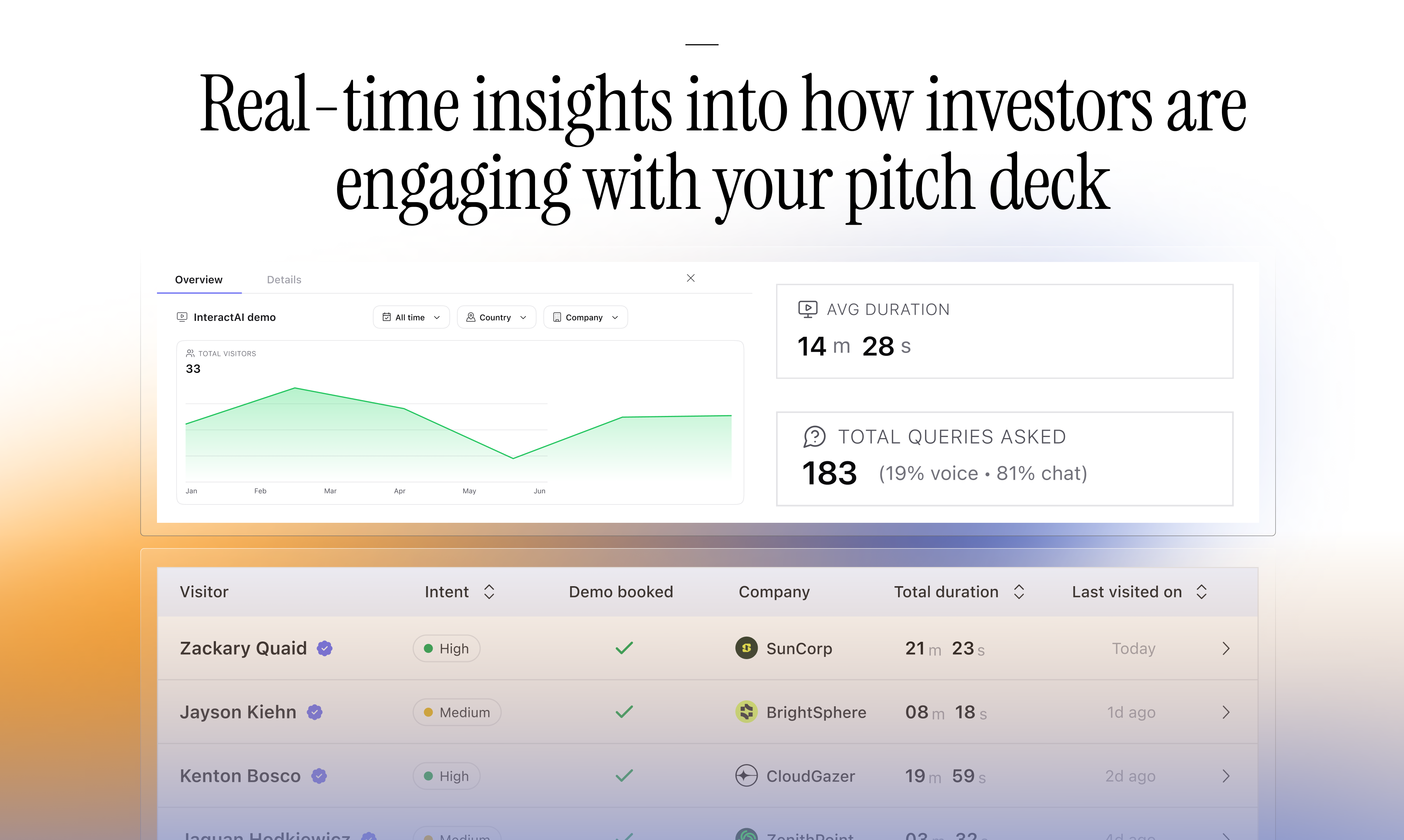 Interactpitch - Screenshot 3 showing product features and functionality