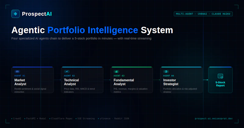 ProspectAI screenshot 1