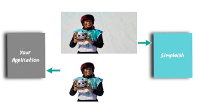 Simpleish gallery image