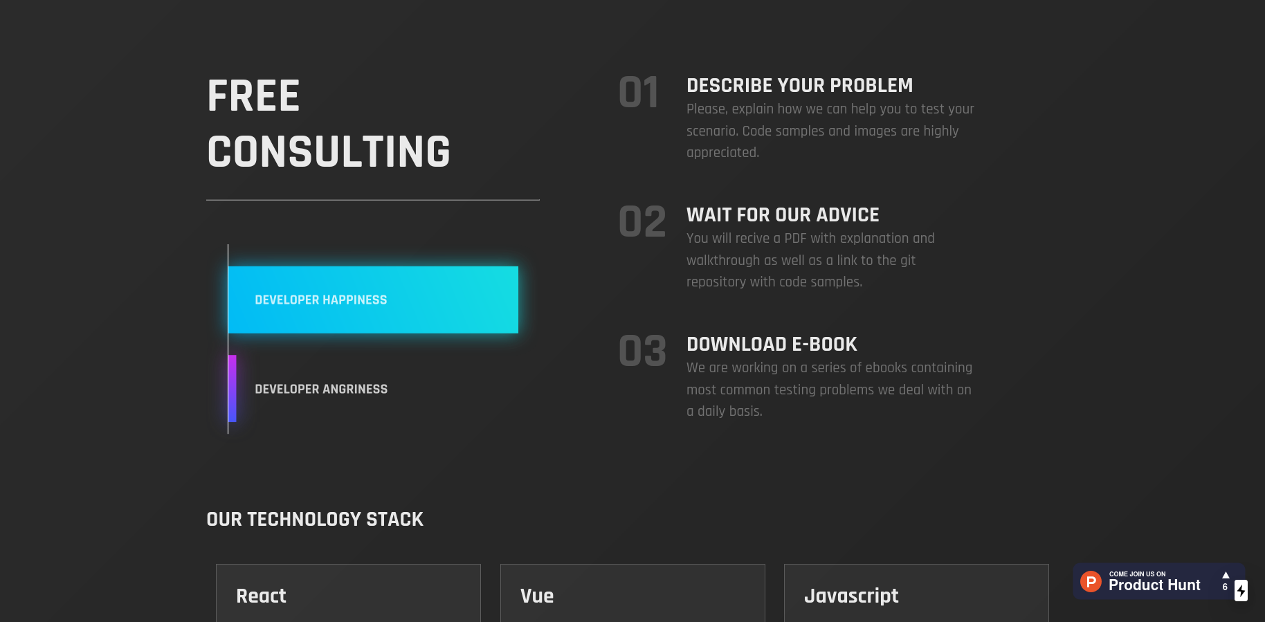 Software Testing Agency gallery image