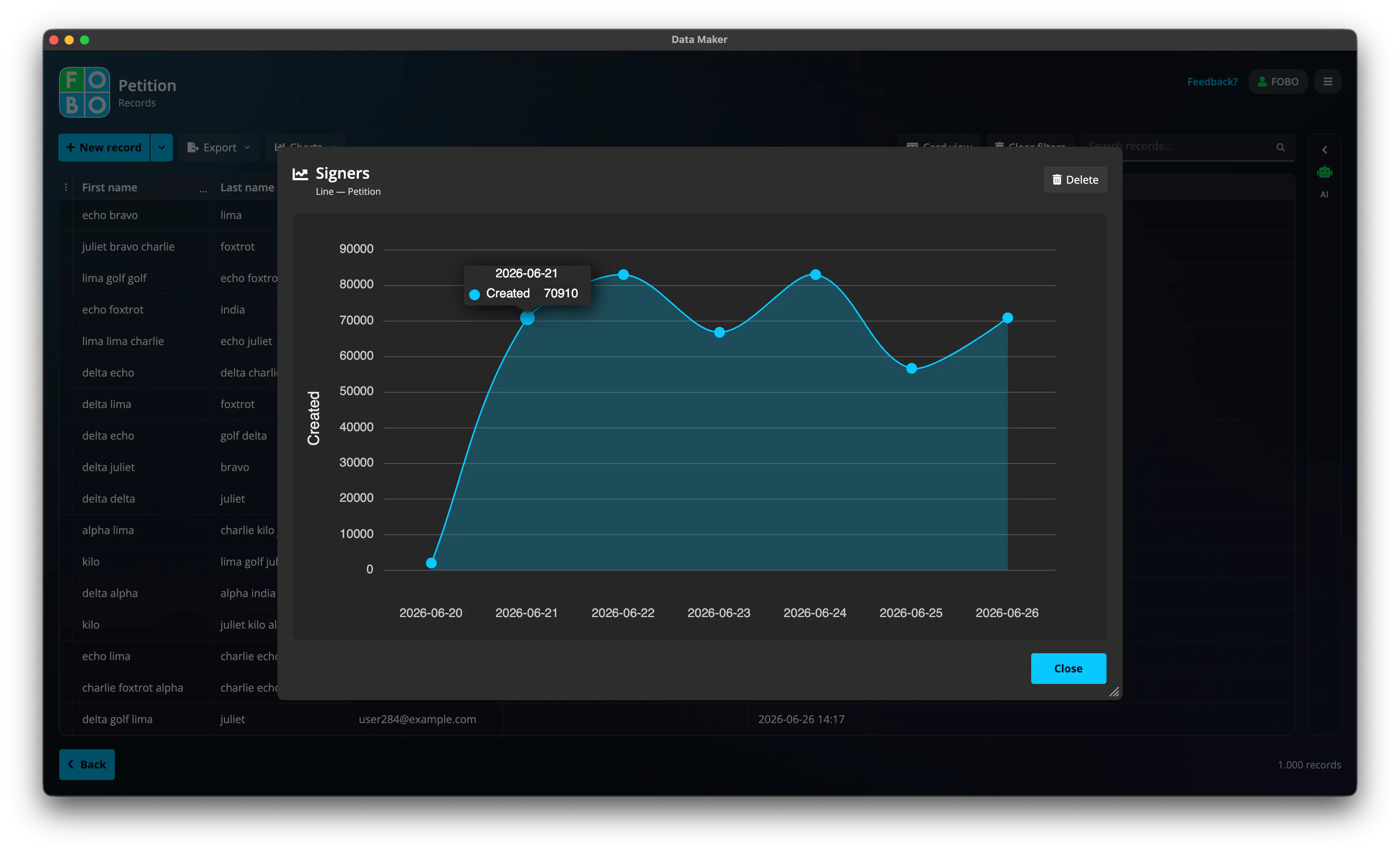 Data Maker gallery image