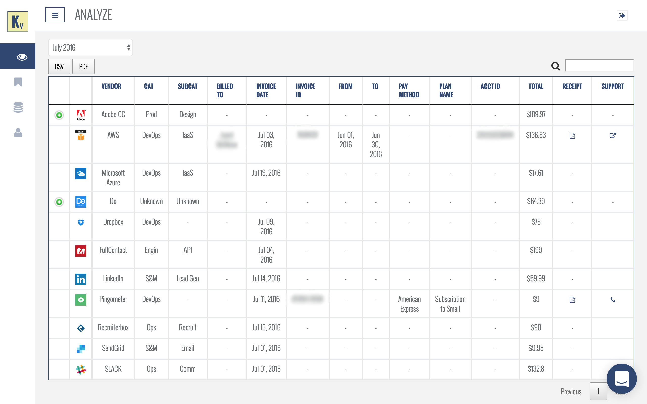 Kloud View gallery image