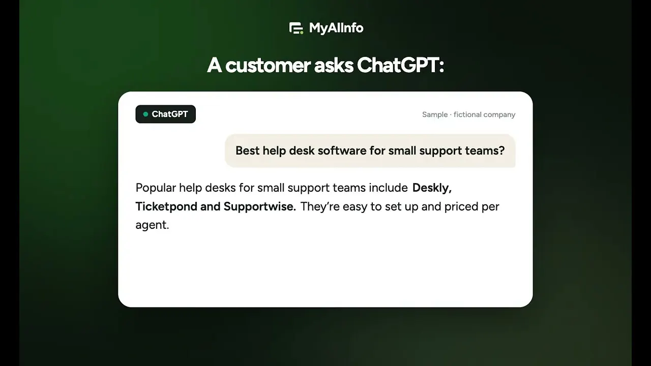 MyAIInfo gallery image
