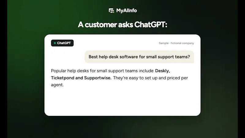 MyAIInfo screenshot 1 (video preview)