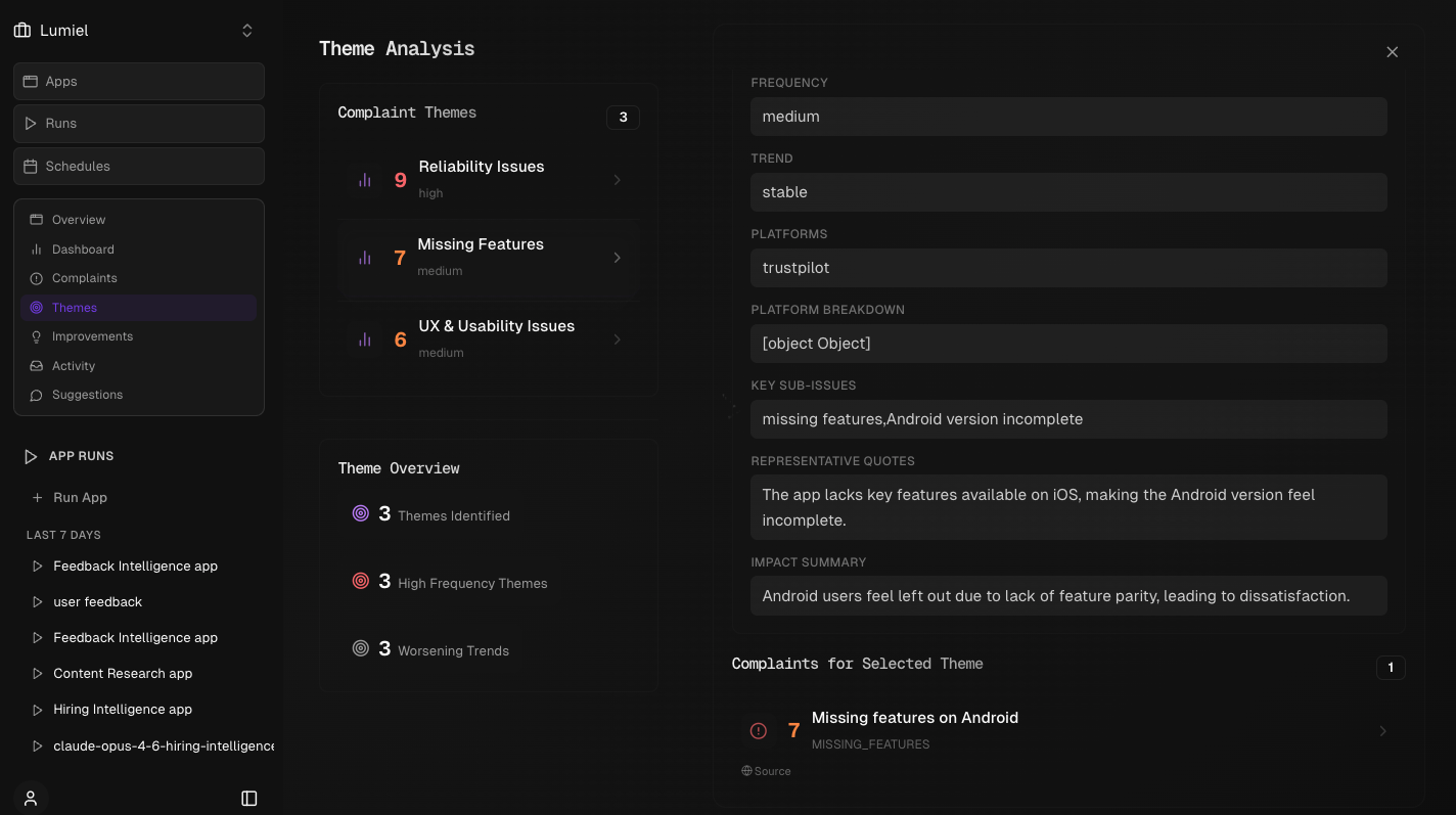 Lumiel gallery image