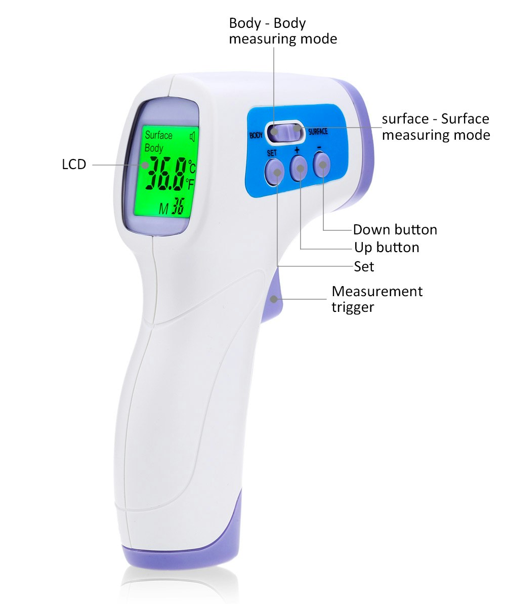 Buy Forehead Infrared Thermometer Online