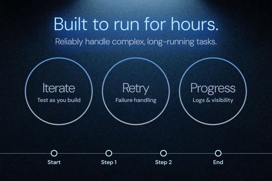 Giselle gallery image