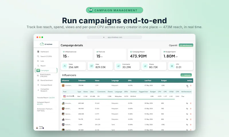 Dreabee screenshot 4