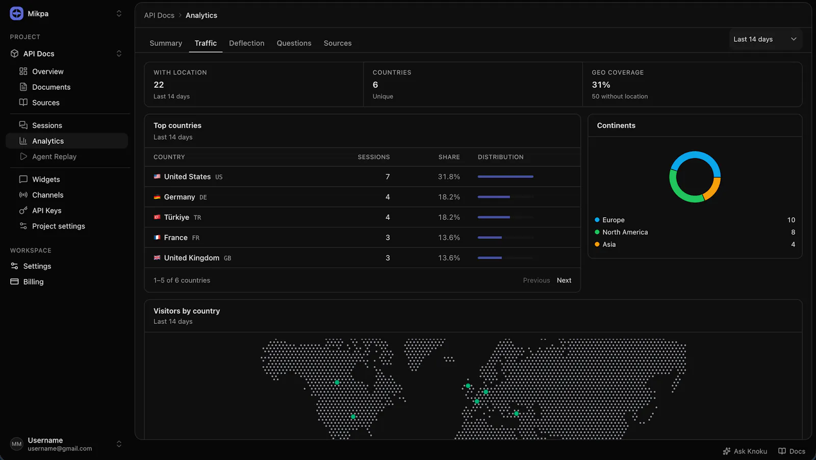 Knoku screenshot 4