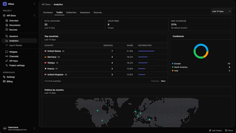 Knoku screenshot 4