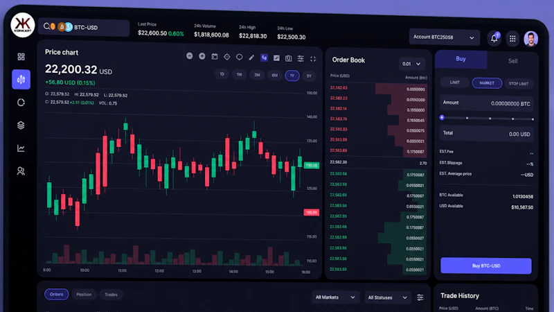 Copy Trading Clone Script screenshot 1