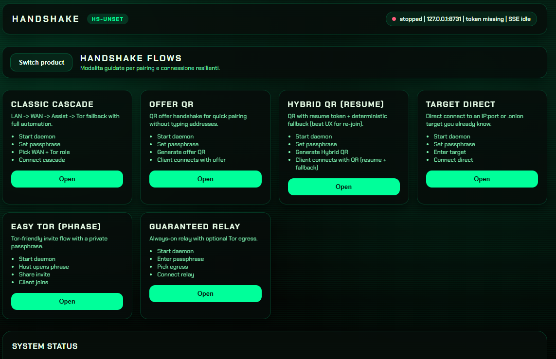 Ouroboros: Handshake + EtherSync gallery image