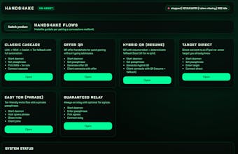 Ouroboros: Handshake + EtherSync gallery image