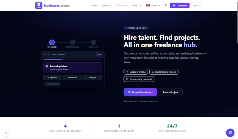 svoxx.com screenshot 2