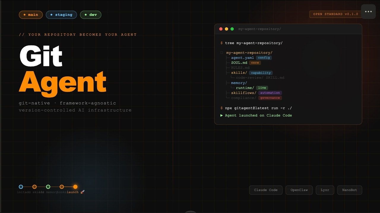 GitAgent gallery image
