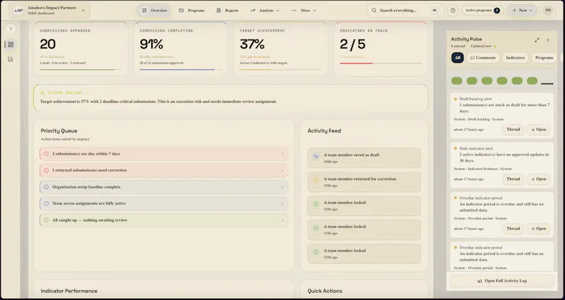 ImpactMEL screenshot 2