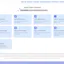 convert files quickly