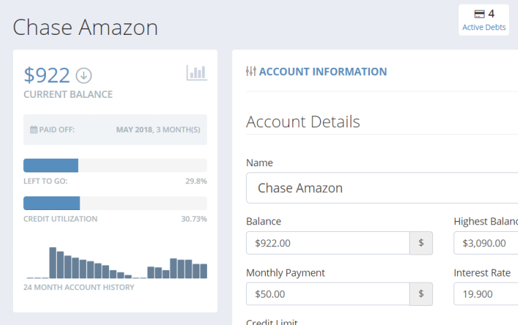 Undebt.it gallery image