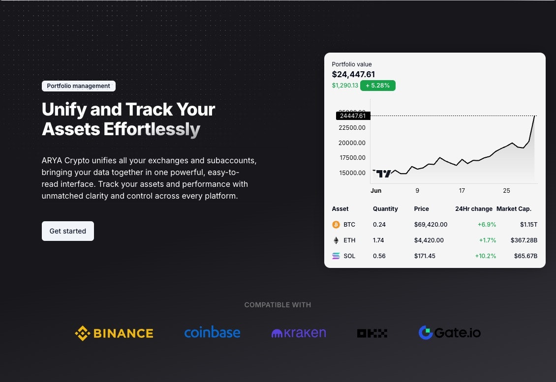 Mídia 2 de Arya Crypto