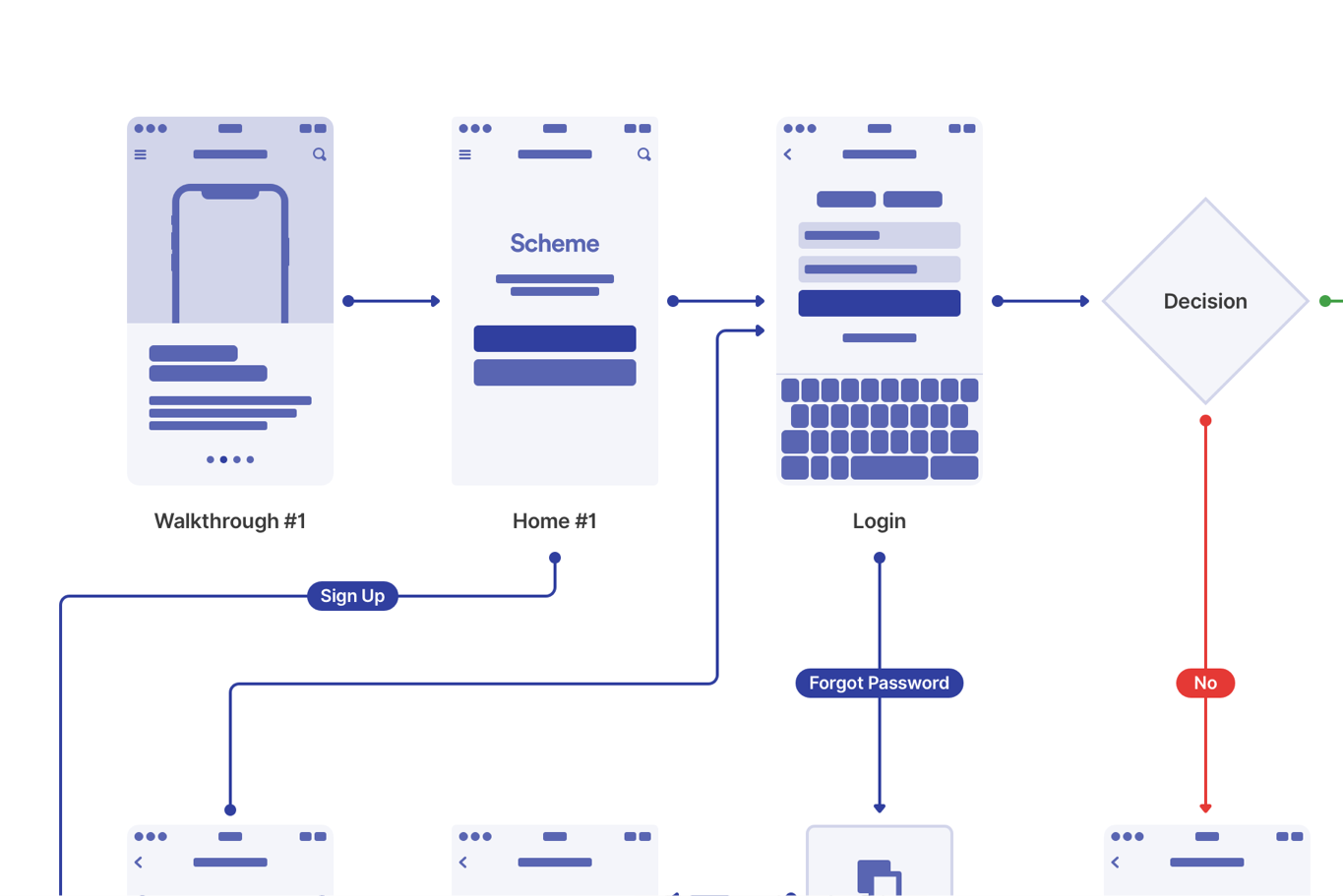 Scheme Flowcharts 2.0 gallery image