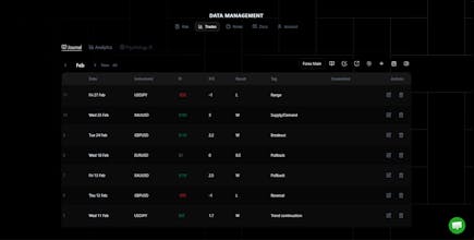 Mytradr gallery image
