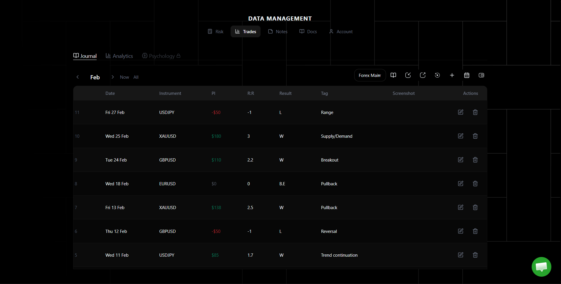 Mytradr - Screenshot 2 showing product features and functionality