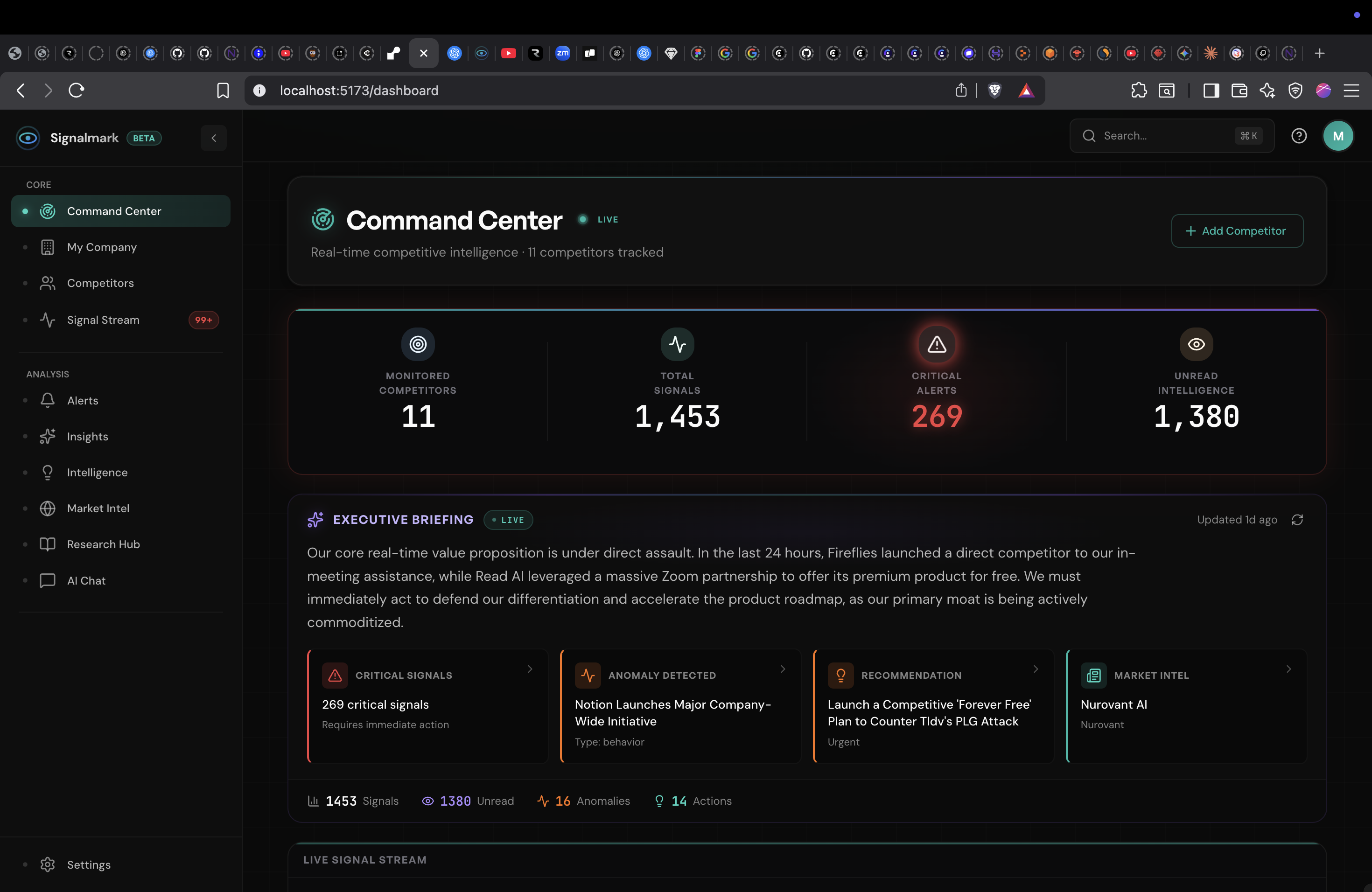 Signalmark - Main product screenshot demonstrating key features and user interface