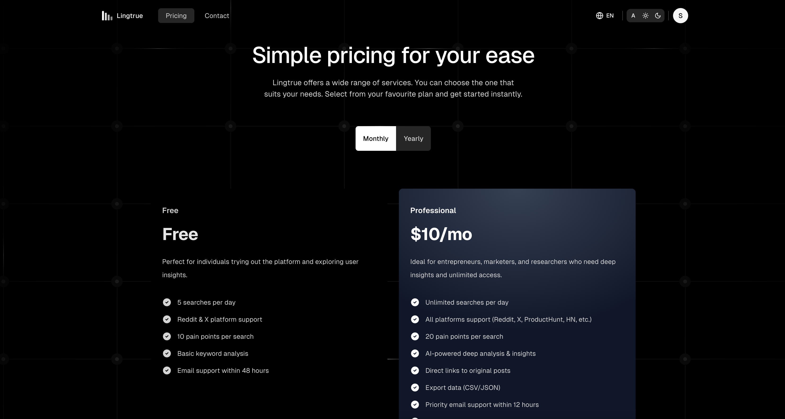 LINGTURE gallery image