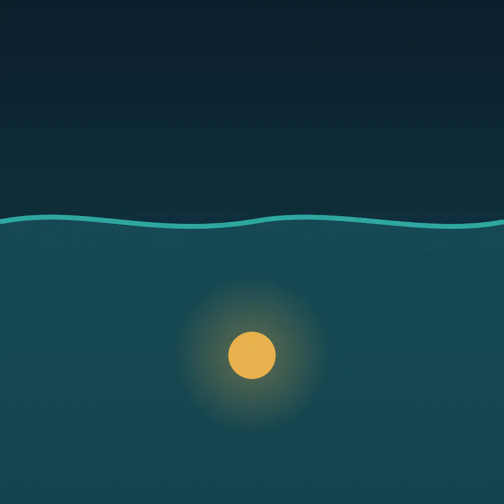 Undertow Focus
