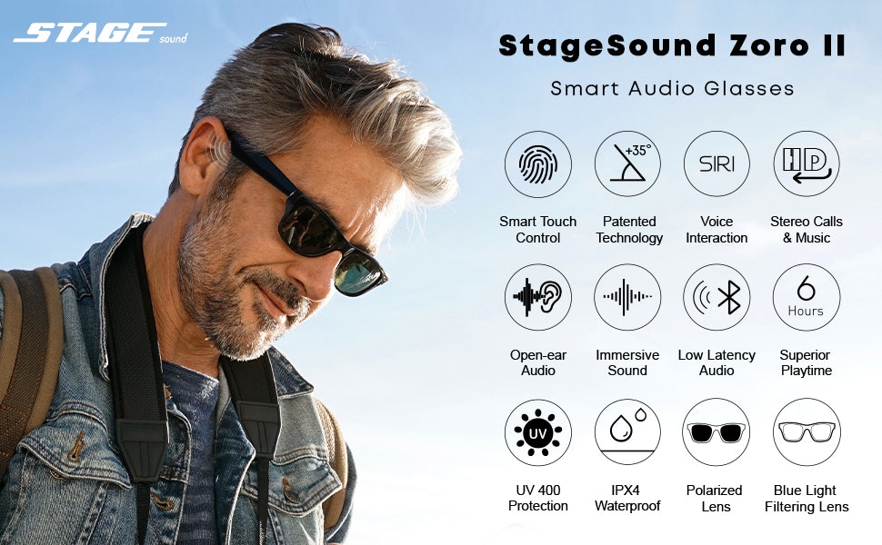 StageSound Zoro II Smart Glasses gallery image
