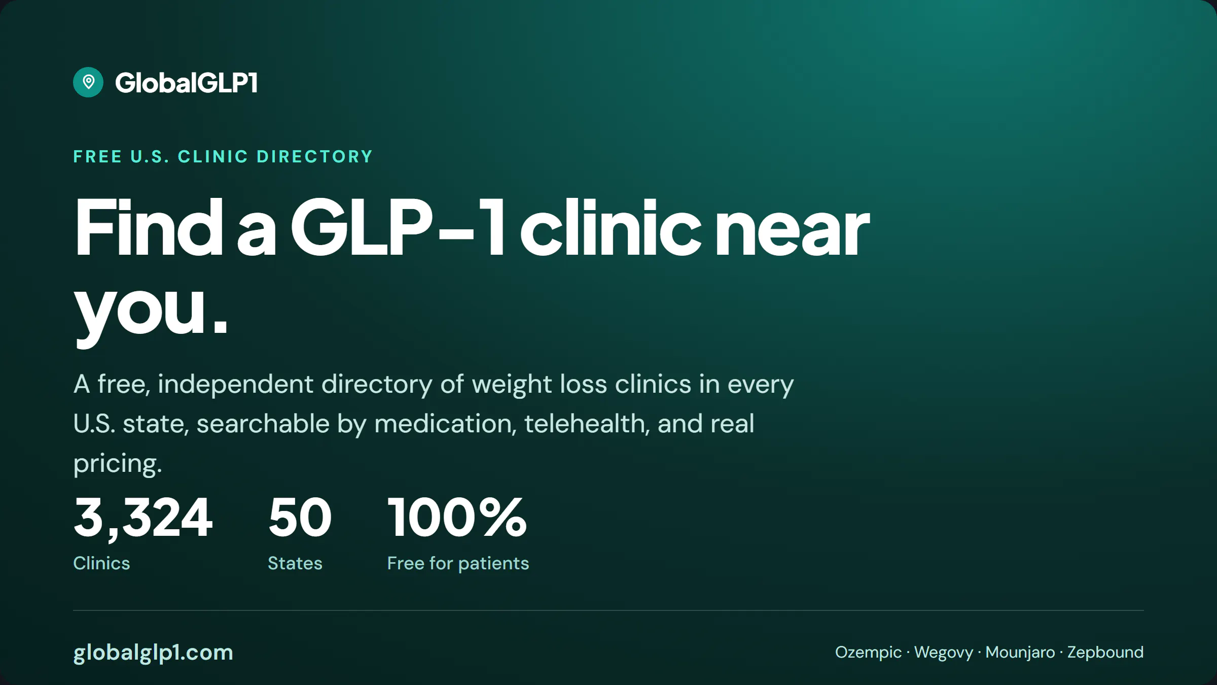 GlobalGLP1.com gallery image