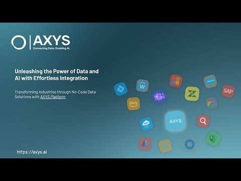 AXYS Platform gallery image