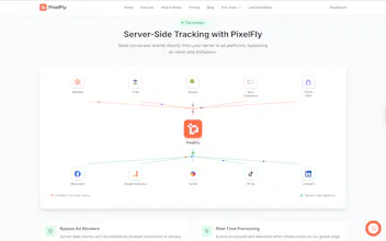 PixelFly gallery image