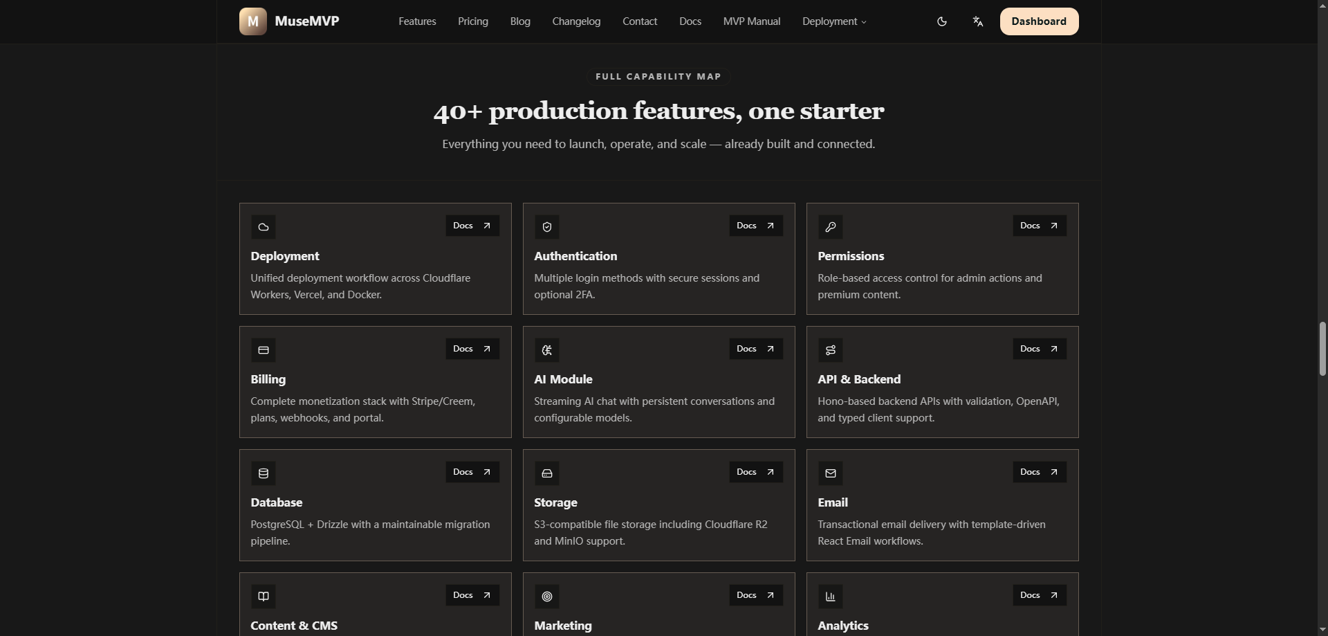 MuseMVP gallery image